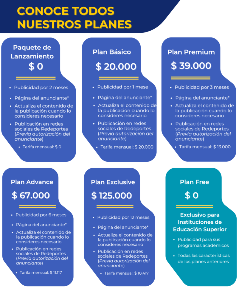 Post para Facebook Comparacion de Precios Marketing Digital Sencillo Azul y Blanco 2